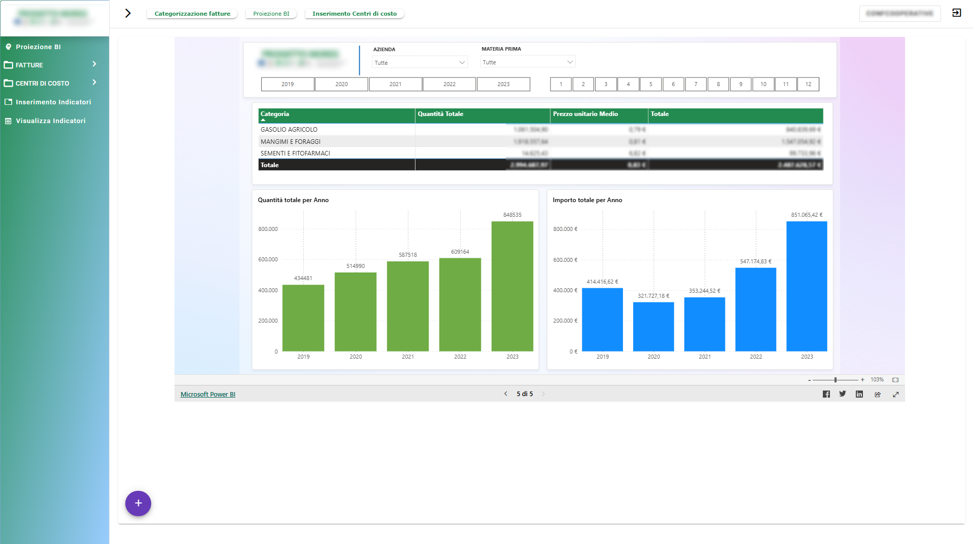 schermata consultazione dati