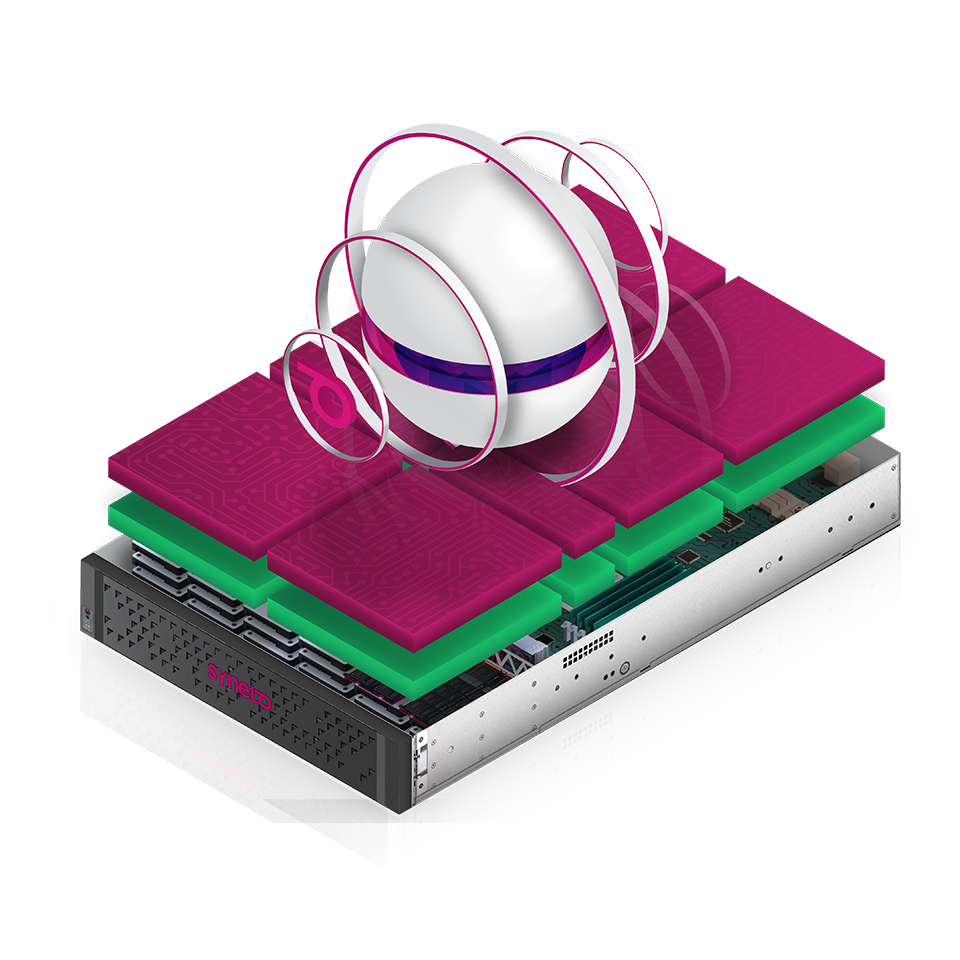 syneto hyper core icona