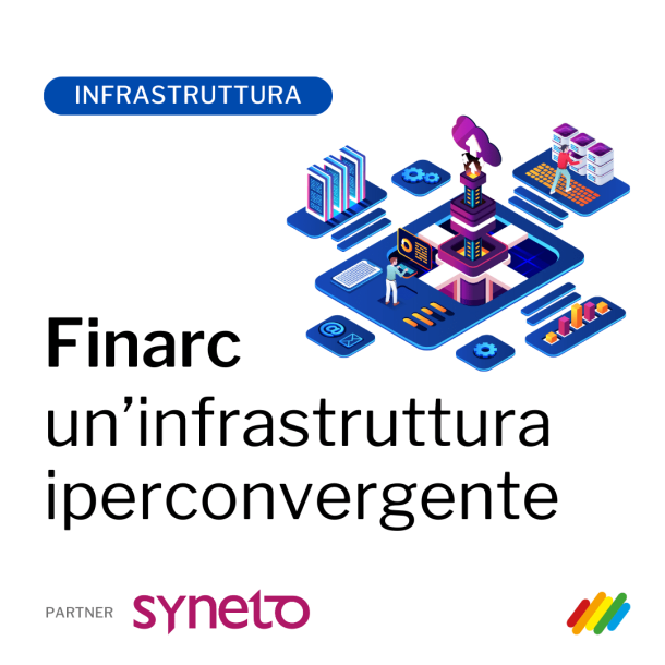 infrastruttura iperconvergente