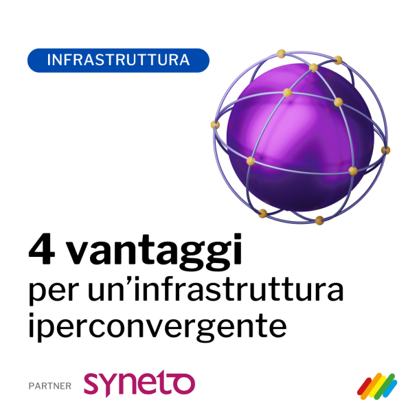vantaggi iperconvergenza