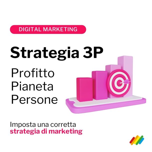 strategia di marketing